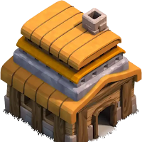 Top Town Hall 4 Base Layouts for Clan Wars