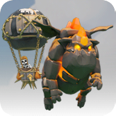 How to Use Balloons in Town Hall 4 Attack Strategies: A Comprehensive Guide