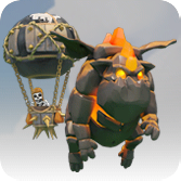 How to Use Balloons in Town Hall 4 Attack Strategies: A Comprehensive Guide